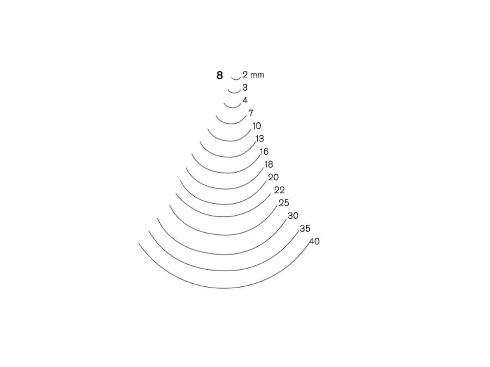 Sgorbia Pfeil no. 8 / 18 mm - Caola