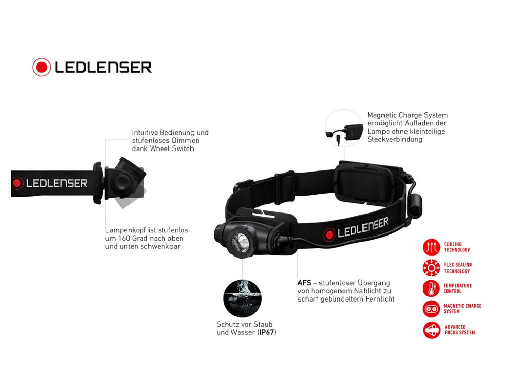 Torcia Frontale H5R Core Ledlenser - Caola